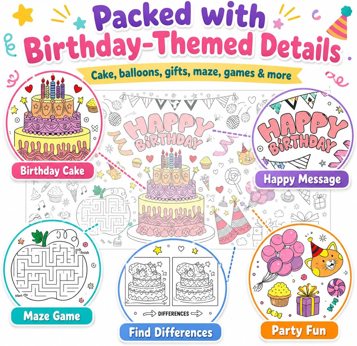 Kids Giant Coloring Poster DIY - огляд і ціна Table Cloth Disposable